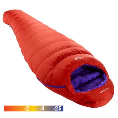 Saco de pluma. 600 gr. 800 FP.  -8 ºC